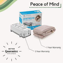 Load image into Gallery viewer, Air Mattress Alternating Pressure Mattress - Electric Air Pump and Inflatable Mattress Pads - for Bedridden Ulcer Bedsore Sore Treatment - Colchon Antiescaras - Fit Medical Hospital Bed - Ast
